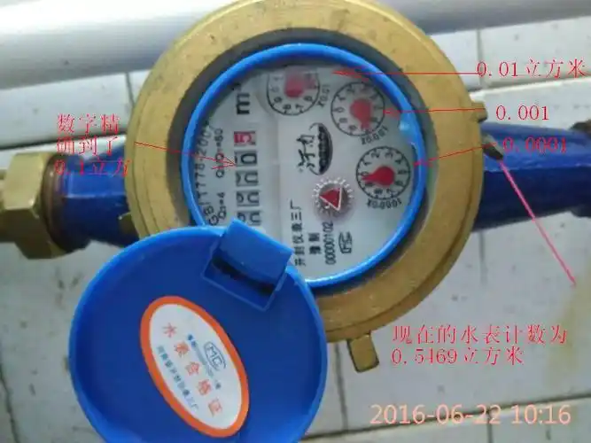 请问这水表是怎么看的,怎么读